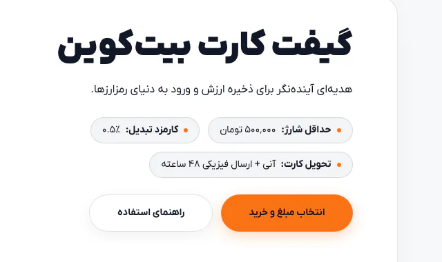 بخش بالای صفحه گیفت کارت بیت‌کوین رمزبانک با حداقل شارژ ۵۰۰ هزار تومان، کارمزد تبدیل ۰.۵ درصد و تحویل آنی به‌علاوه ارسال فیزیکی ۴۸ ساعته