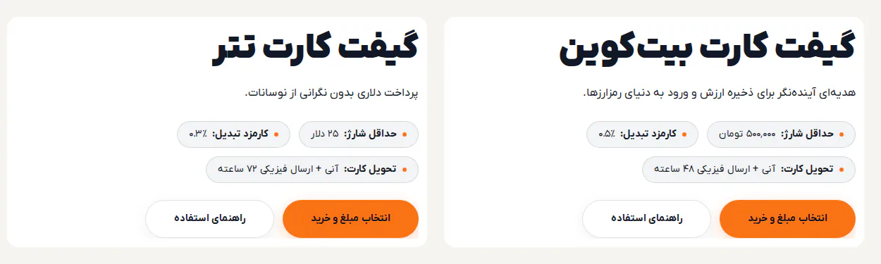 صفحه گیفت کارت بیت‌کوین و گیفت کارت تتر رمزبانک کنار هم، با حداقل شارژ، کارمزد تبدیل و زمان تحویل هر کارت در ۲۶ مهر ۱۴۰۵